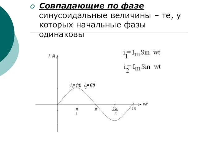 Совпадающие по фазе синусоидальные величины – те, у которых начальные фазы одинаковы