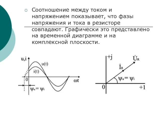 Соотношение между током и напряжением показывает, что фазы напряжения и