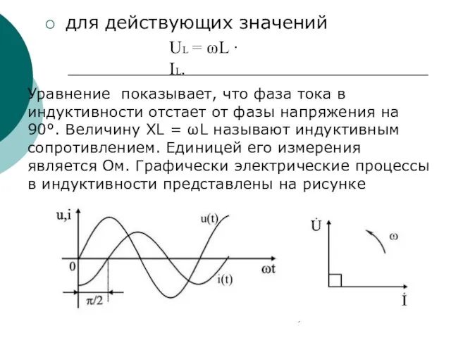 для действующих значений UL = ωL · IL. Уравнение показывает,