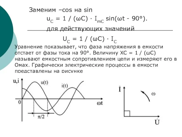 Заменим –cos на sin uC = 1 / (ωC) ·