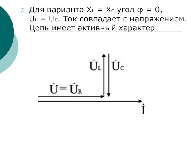 Для варианта XL = XC угол φ = 0, UL