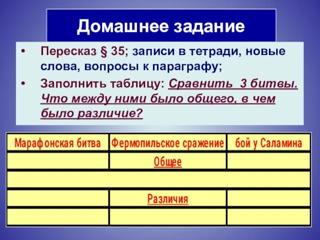 Домашнее задание Пересказ § 35; записи в тетради, новые слова,