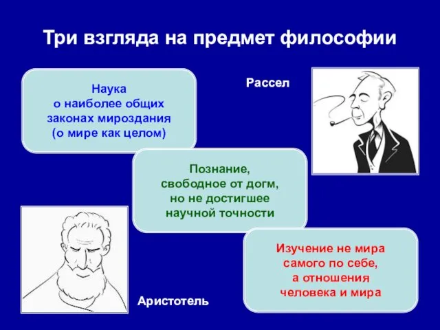 Три взгляда на предмет философии Наука о наиболее общих законах