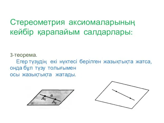 Стереометрия аксиомаларының кейбір қарапайым салдарлары: 3-теорема. Егер түзудің екі нүктесі