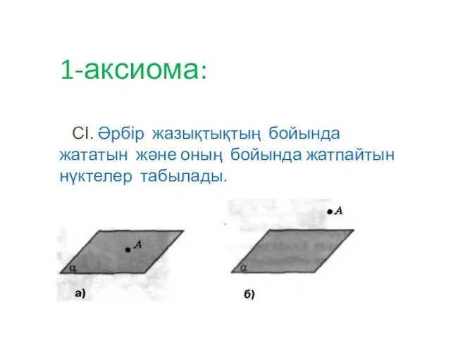 1-аксиома: СІ. Әрбір жазықтықтың бойында жататын және оның бойында жатпайтын нүктелер табылады.