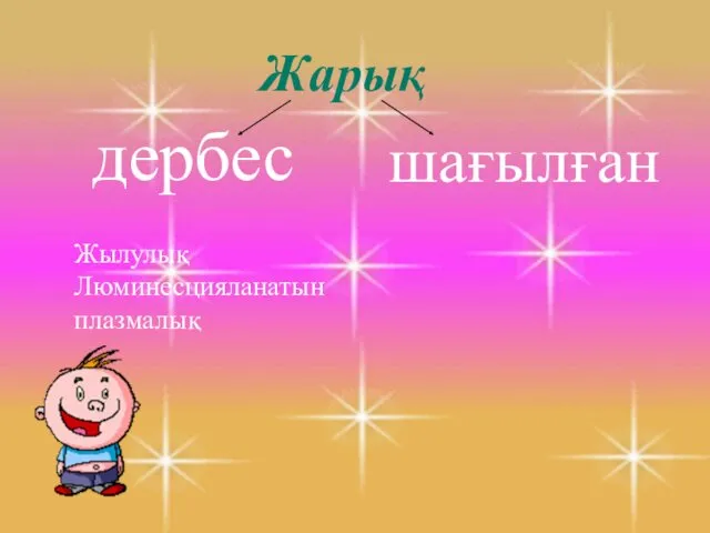 1.Мәтінді енгізудің негізгі ережелерін атаңыз? 2.Стандартты тақтасында қандай операциялар жатады?