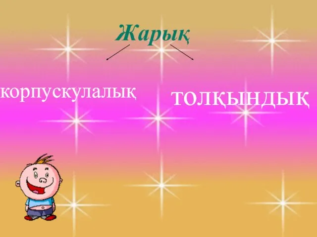 1.Мәтінді енгізудің негізгі ережелерін атаңыз? 2.Стандартты тақтасында қандай операциялар жатады?