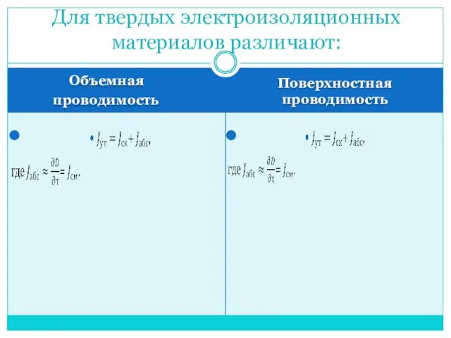 Объемная проводимость Поверхностная проводимость Для твердых электроизоляционных материалов различают: