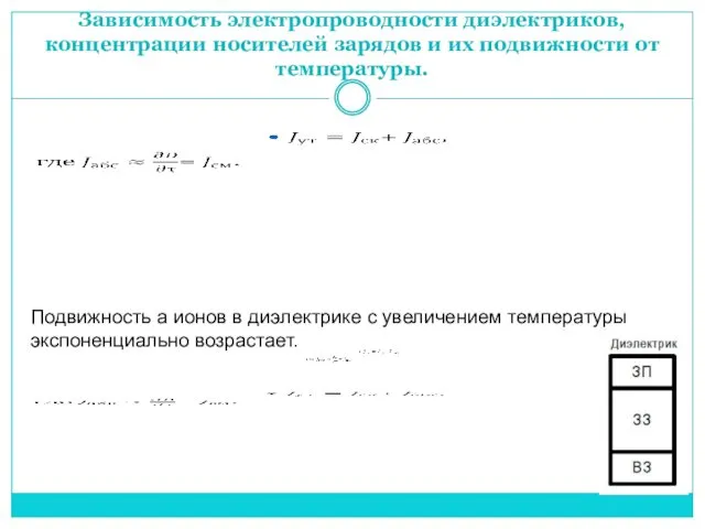 Зависимость электропроводности диэлектриков, концентрации носителей зарядов и их подвижности от