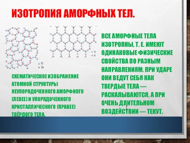 ИЗОТРОПИЯ АМОРФНЫХ ТЕЛ. СХЕМАТИЧЕСКОЕ ИЗОБРАЖЕНИЕ АТОМНОЙ СТРУКТУРЫ НЕУПОРЯДОЧЕННОГО АМОРФНОГО (ЛЕВЕЕ)