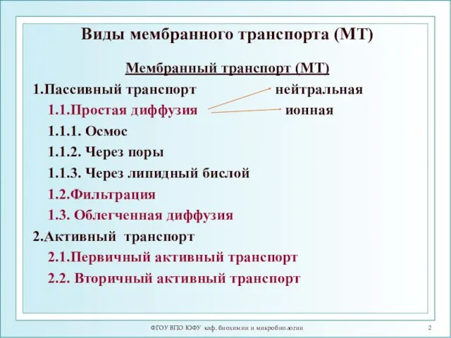 Виды мембранного транспорта (МТ) Мембранный транспорт (МТ) 1.Пассивный транспорт нейтральная