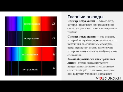 Спектр испускания — это спектр, который получают при разложении света,