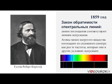 Густав Роберт Кирхгоф 1859 год Закон обратимости спектральных линий: линии