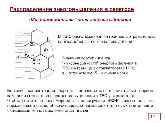 Распределение энерговыделения в реакторе Через сечение x передается количество тепла: