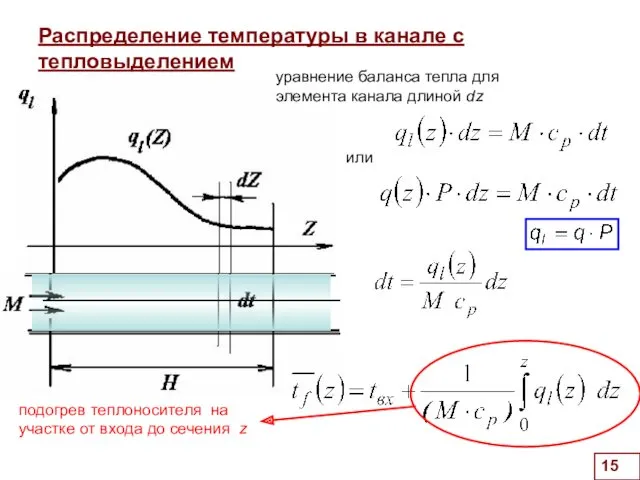 Распределение температуры в канале с тепловыделением или подогрев теплоносителя на