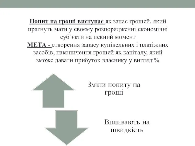 Попит на гроші виступає як запас грошей, який прагнуть мати