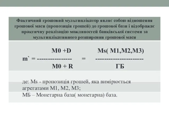 M0 +D Ms( M1,M2,M3) m` = ---------------- = ---------------------- M0