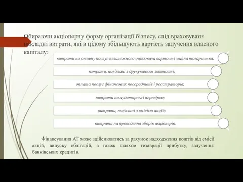 Обираючи акціонерну форму організації бізнесу, слід враховувати накладні витрати, які