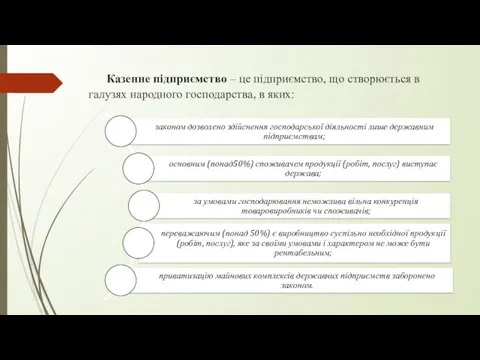 Казенне підприємство – це підприємство, що створюється в галузях народного господарства, в яких: