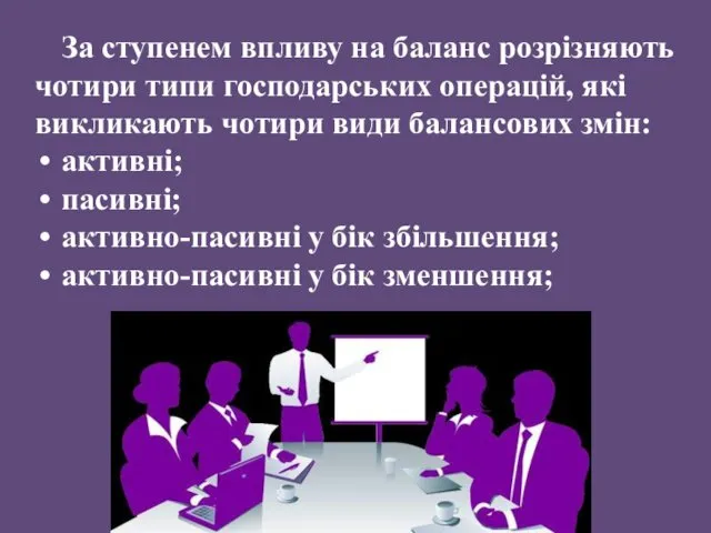 За ступенем впливу на баланс розрізняють чотири типи господарських операцій,