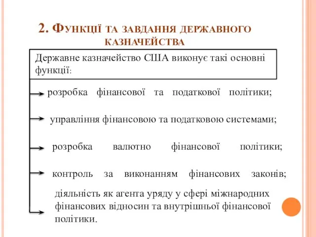 2. Функції та завдання державного казначейства Державне казначейство США виконує