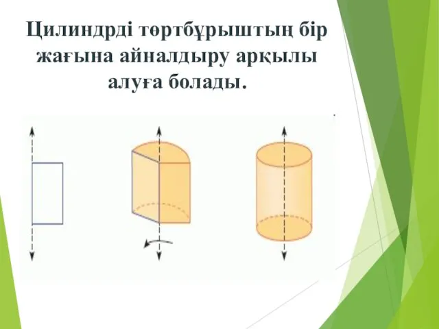 Цилиндрді төртбұрыштың бір жағына айналдыру арқылы алуға болады.