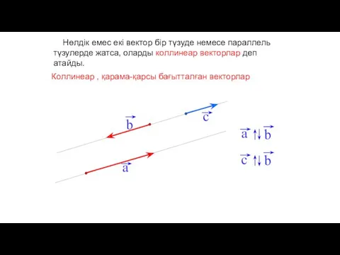 Нөлдік емес екі вектор бір түзуде немесе параллель түзулерде жатса,