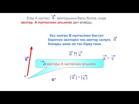 Егер А нүктесі векторының басы болса, онда вектор А нүктесінен алынған деп атайды.