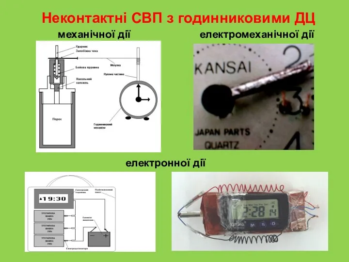 Неконтактні СВП з годинниковими ДЦ електронної дії механічної дії електромеханічної дії
