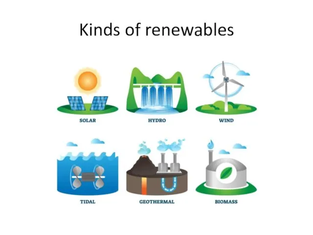Kinds of renewables