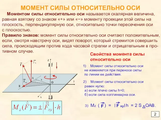 МОМЕНТ СИЛЫ ОТНОСИТЕЛЬНО ОСИ 2 Моментом силы относительно оси называется