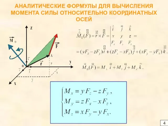 АНАЛИТИЧЕСКИЕ ФОРМУЛЫ ДЛЯ ВЫЧИСЛЕНИЯ МОМЕНТА СИЛЫ ОТНОСИТЕЛЬНО КООРДИНАТНЫХ ОСЕЙ 4