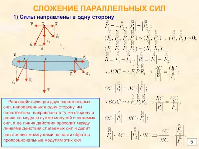 СЛОЖЕНИЕ ПАРАЛЛЕЛЬНЫХ СИЛ 5 1) Силы направлены в одну сторону