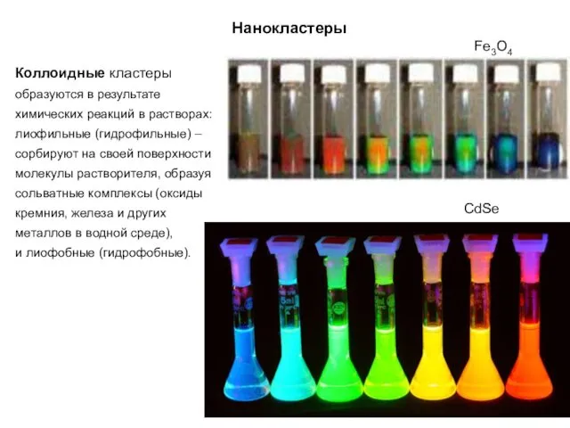 Нанокластеры Fe3O4 CdSe Коллоидные кластеры образуются в результате химических реакций