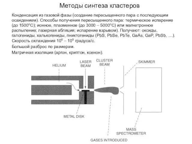 Методы синтеза кластеров Конденсация из газовой фазы (создание пересыщенного пара