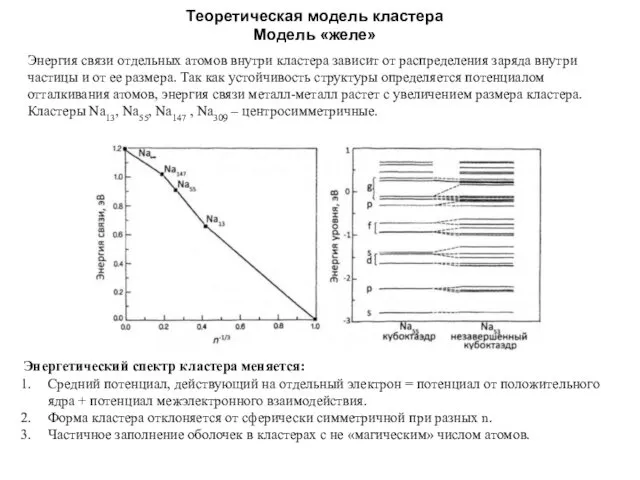 Теоретическая модель кластера Модель «желе» Энергия связи отдельных атомов внутри