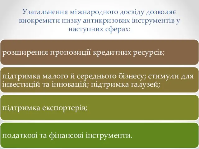 Узагальнення міжнародного досвіду дозволяє виокремити низку антикризових інструментів у наступних сферах: