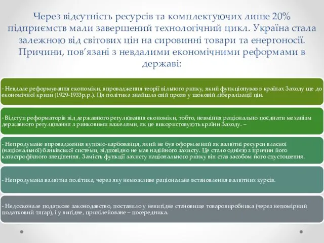 Через відсутність ресурсів та комплектуючих лише 20% підприємств мали завершений