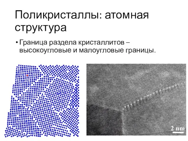 Поликристаллы: атомная структура Граница раздела кристаллитов – высокоугловые и малоугловые границы.