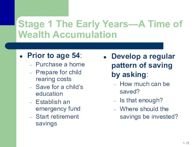 Stage 1 The Early Years—A Time of Wealth Accumulation Prior