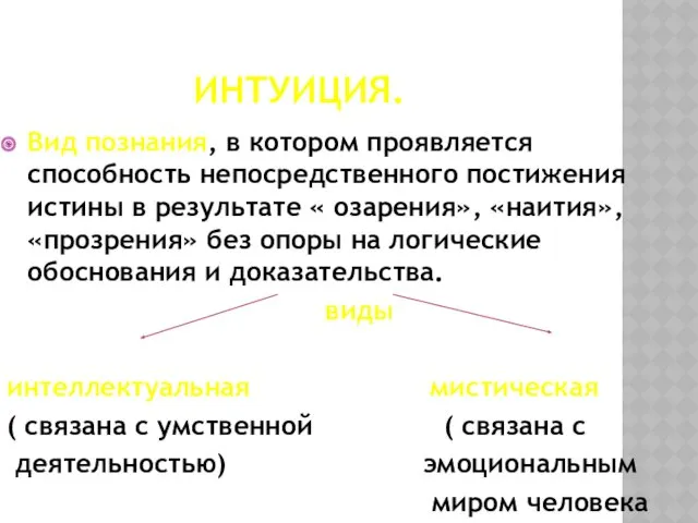 ИНТУИЦИЯ. Вид познания, в котором проявляется способность непосредственного постижения истины