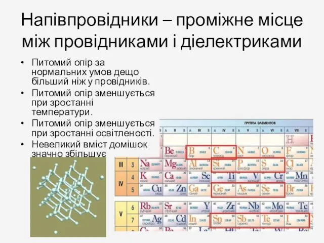 Напівпровідники – проміжне місце між провідниками і діелектриками Питомий опір