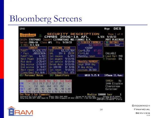 Bloomberg Screens