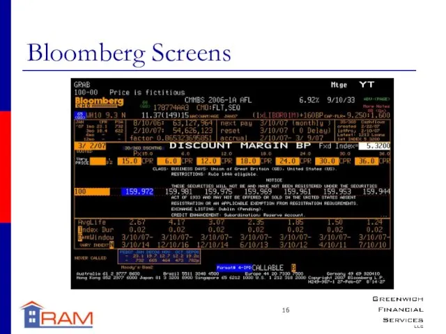 Bloomberg Screens