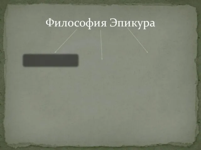 Философия Эпикура Каноника Физика Этика В этом разделе своего учения