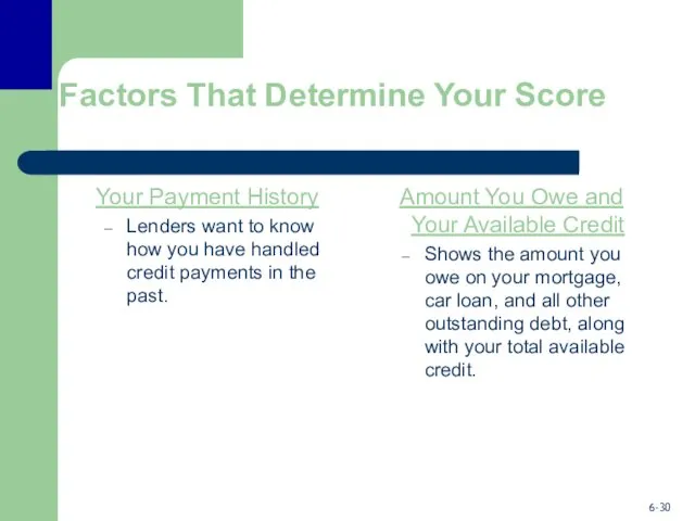 Factors That Determine Your Score Your Payment History Lenders want