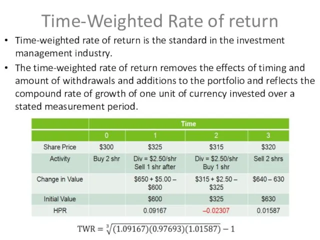 Time-Weighted Rate of return Time-weighted rate of return is the