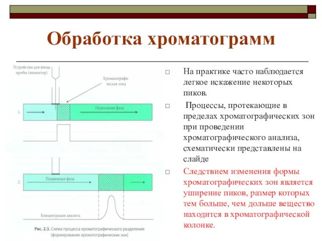 Обработка хроматограмм На практике часто наблюдается легкое искажение некоторых пиков.