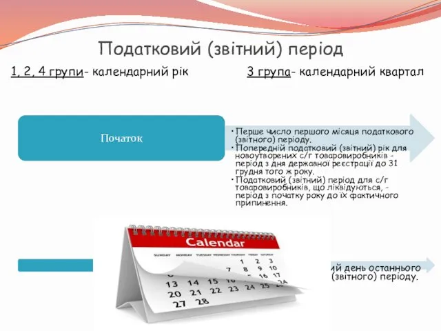 Податковий (звітний) період 1, 2, 4 групи- календарний рік 3