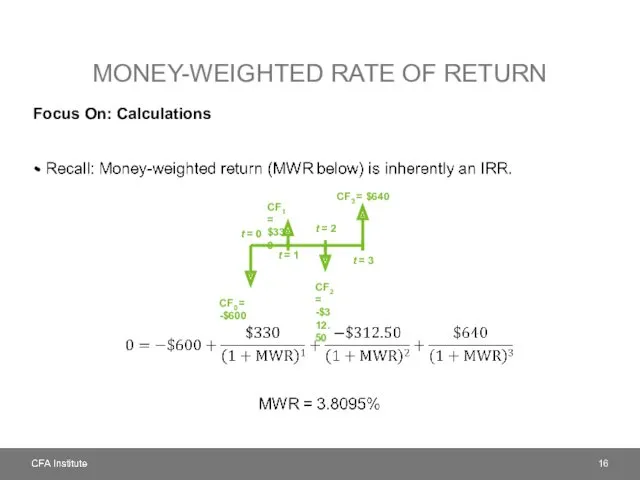 MONEY-WEIGHTED RATE OF RETURN Focus On: Calculations